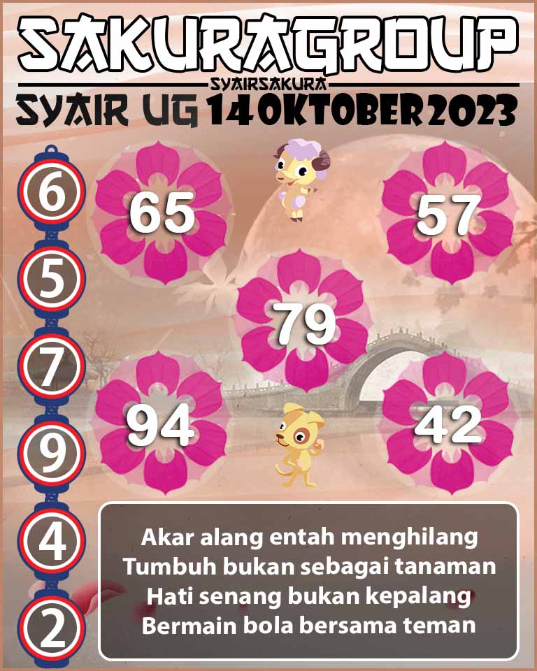 Prediksi SYAIR TOGEL UGANDA