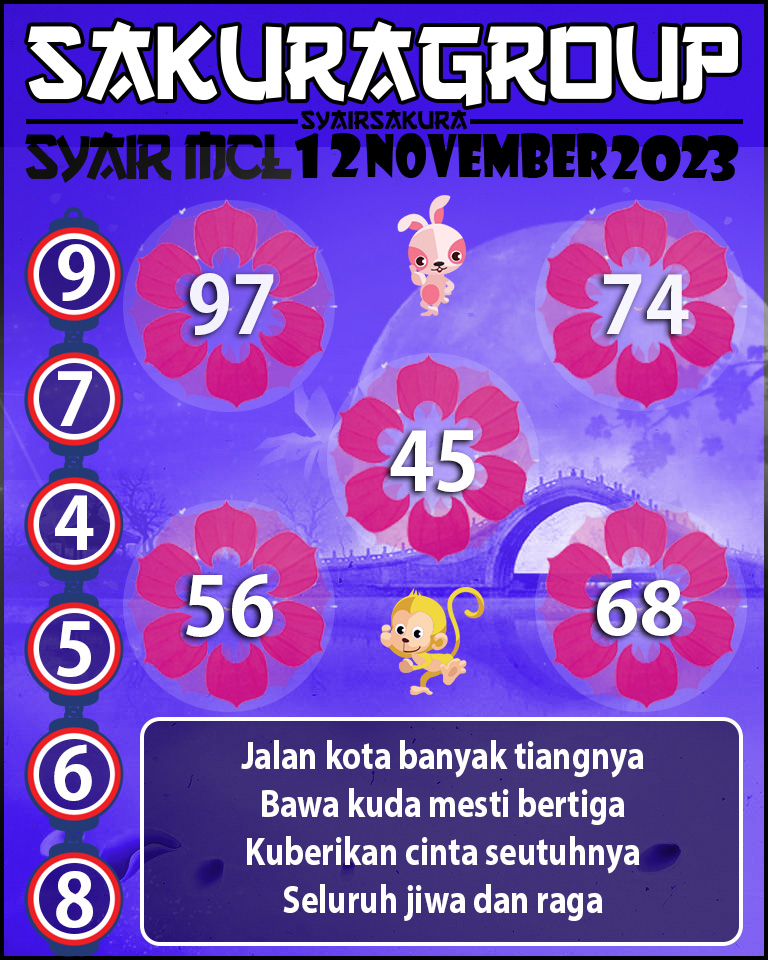 Prediksi SYAIR MACAU LOTTERY