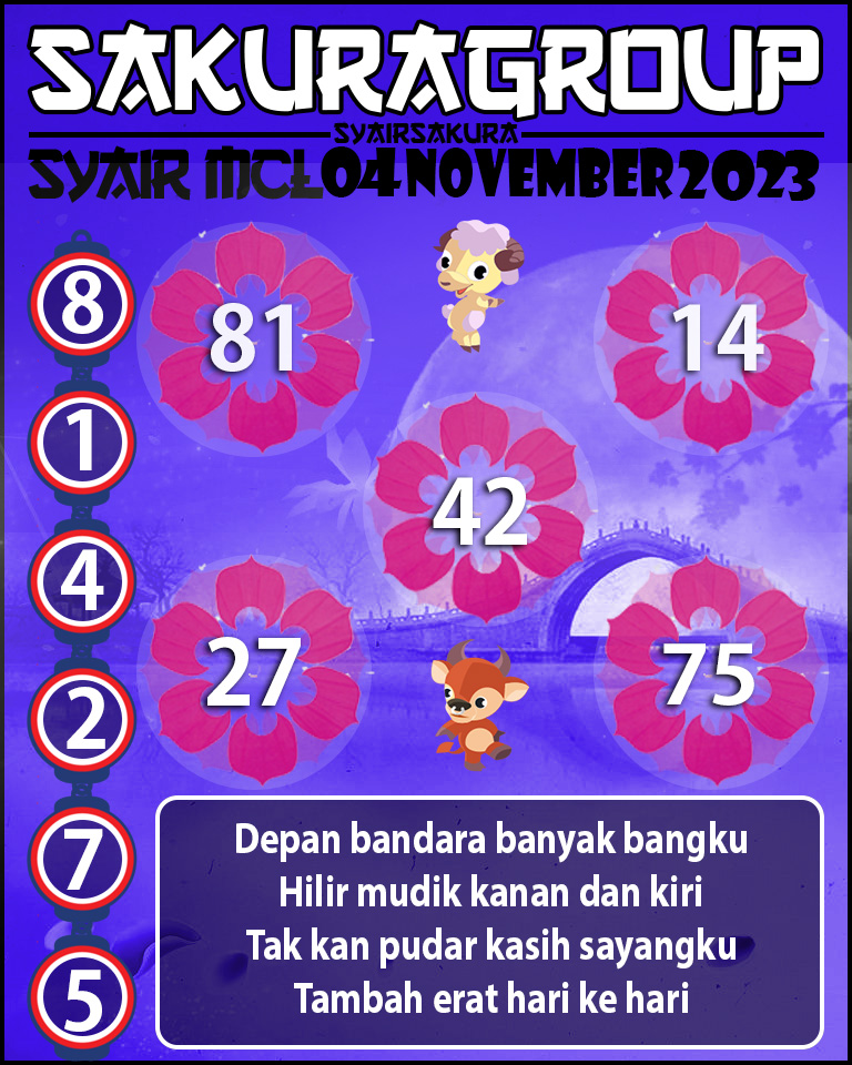 Prediksi SYAIR MACAU LOTTERY