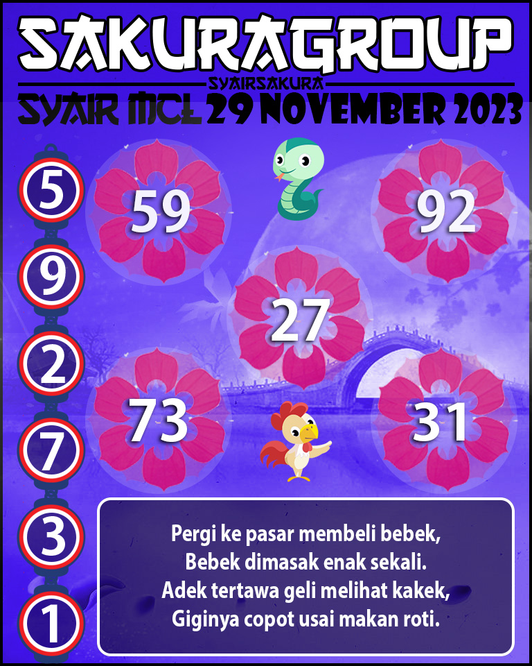 Prediksi SYAIR MACAU LOTTERY