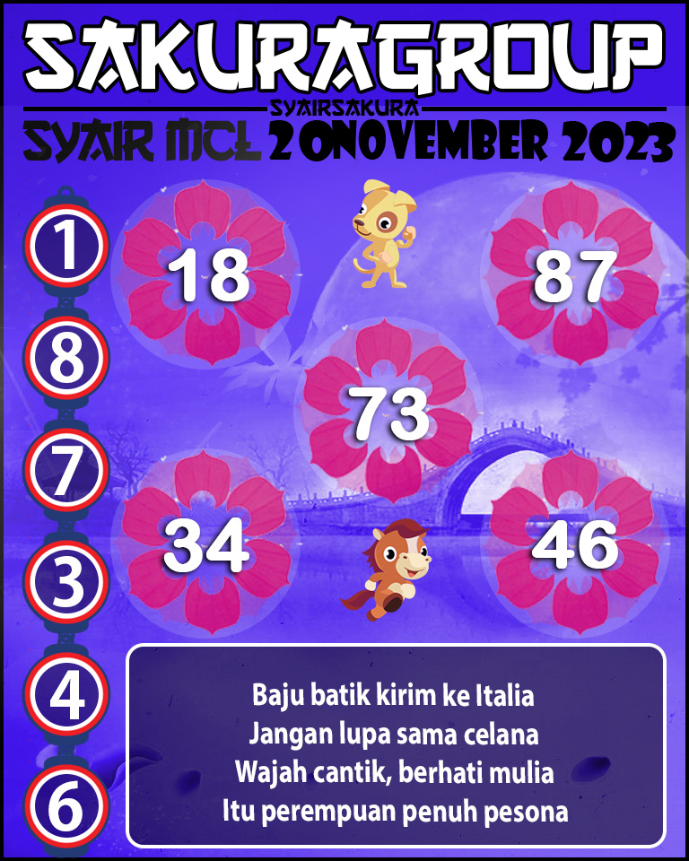 Prediksi SYAIR MACAU LOTTERY