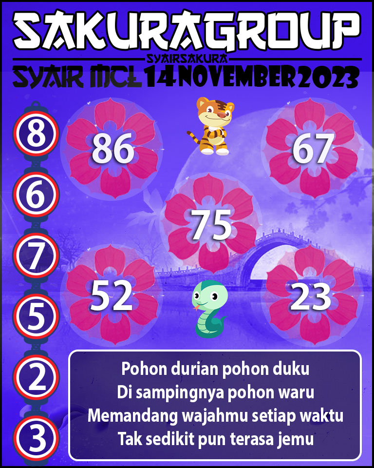 Prediksi SYAIR MACAU LOTTERY