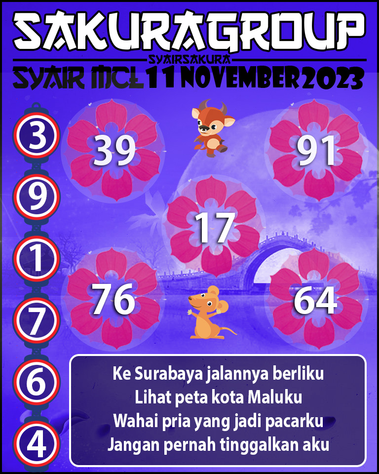 Prediksi SYAIR MACAU LOTTERY