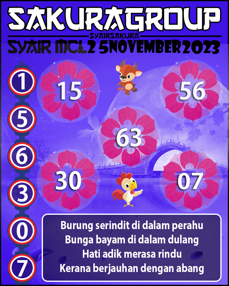 Prediksi SYAIR MACAU LOTTERY