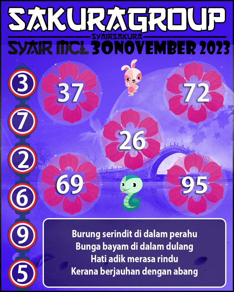 Prediksi SYAIR MACAU LOTTERY