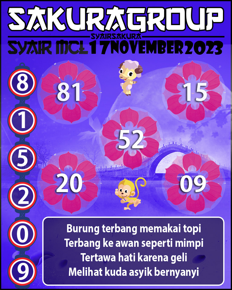 Prediksi SYAIR MACAU LOTTERY