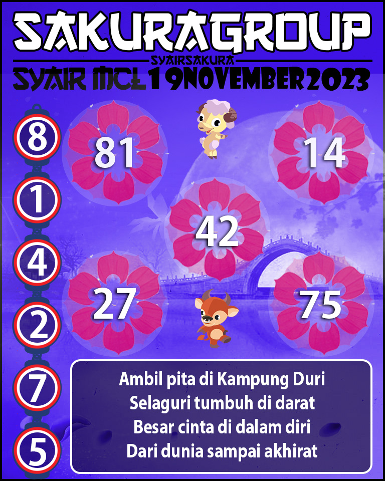 Prediksi SYAIR MACAU LOTTERY