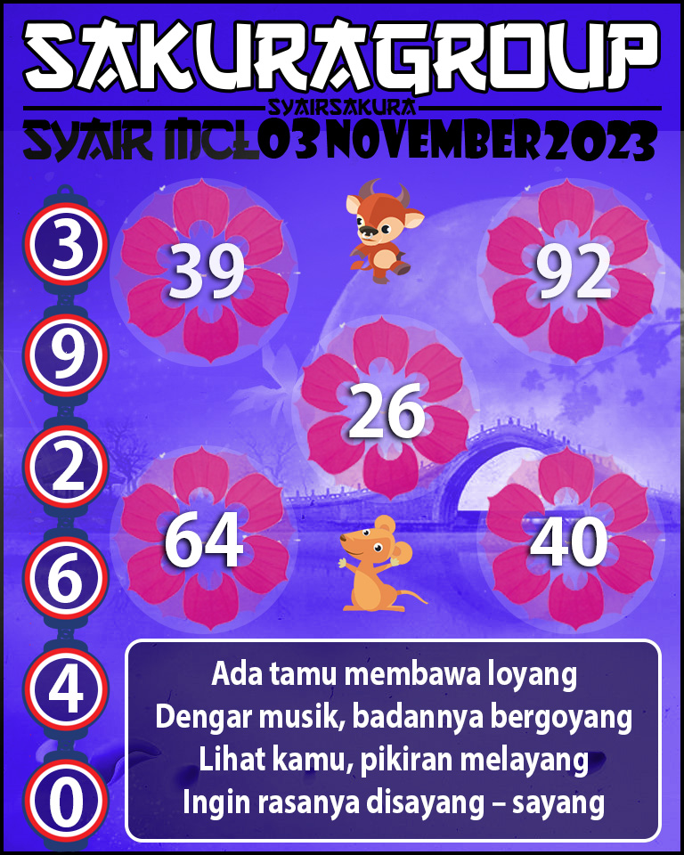 Prediksi SYAIR MACAU LOTTERY