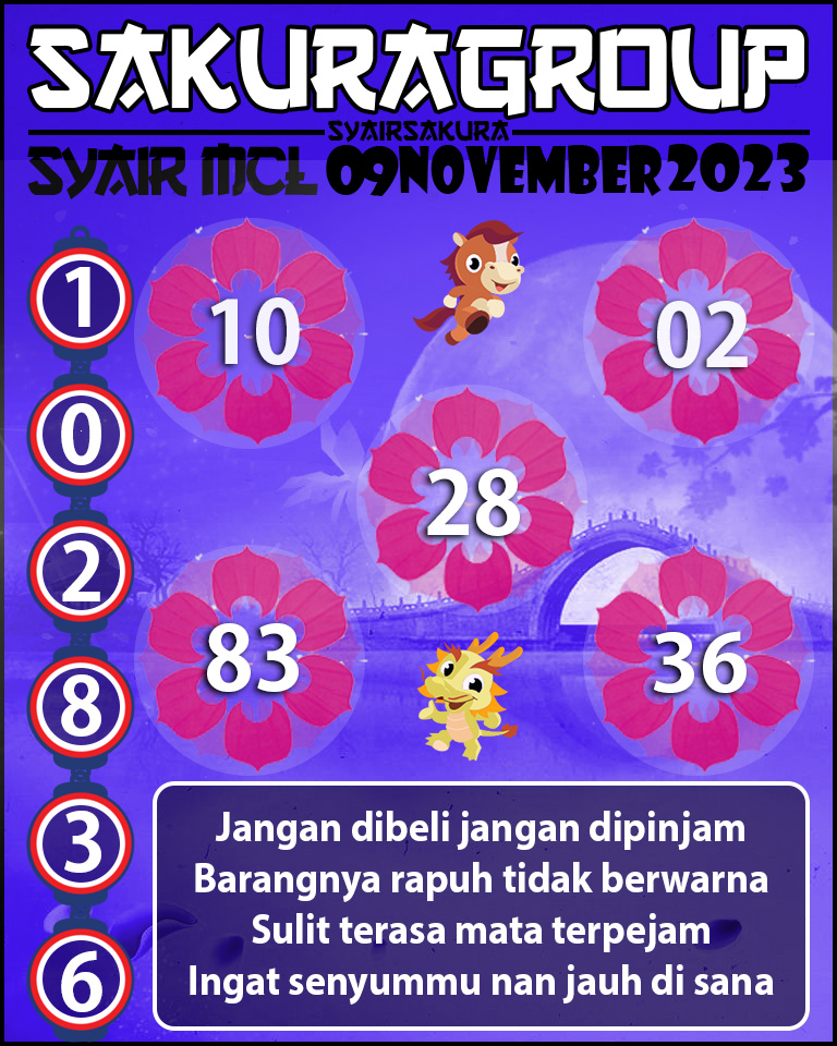 Prediksi SYAIR MACAU LOTTERY