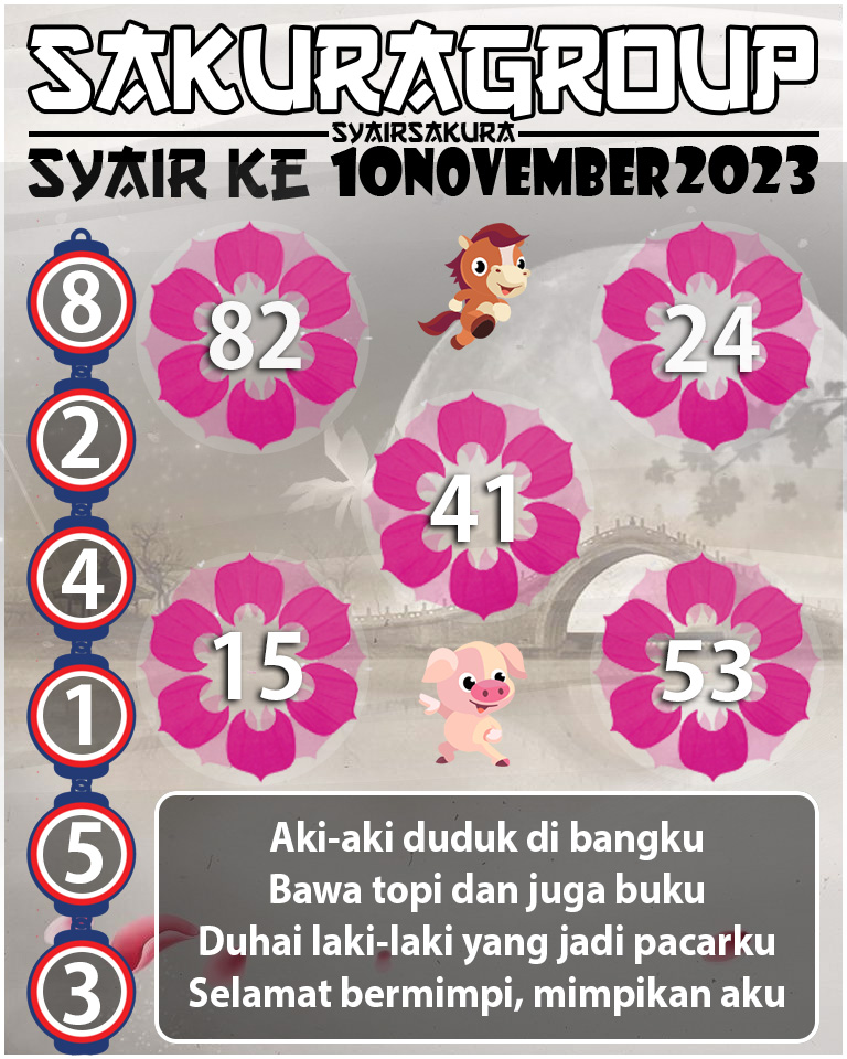 Prediksi SYAIR TOGEL KENYA