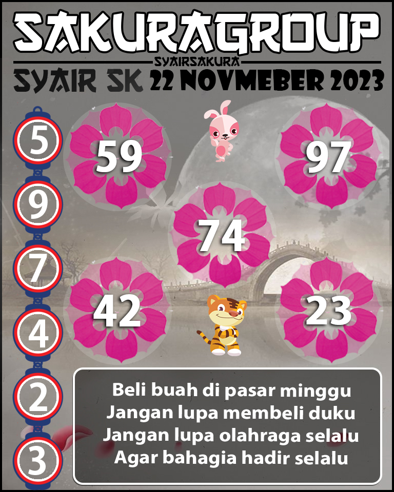 prediksi SYAIR TOGEL SLOVAKIA