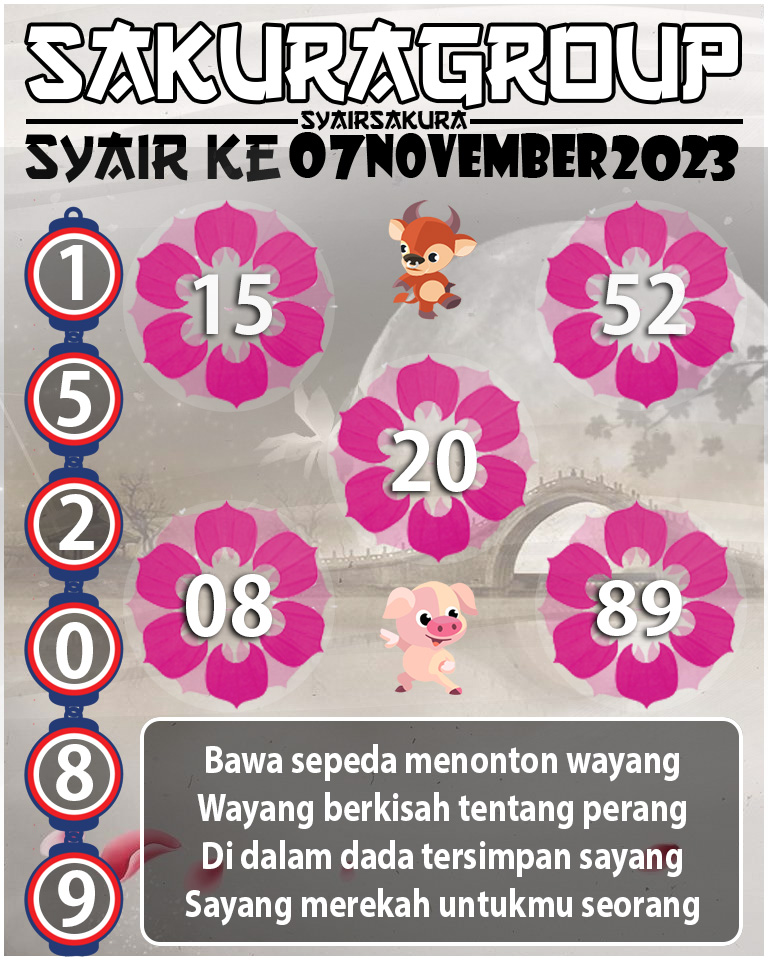 Prediksi SYAIR TOGEL KENYA