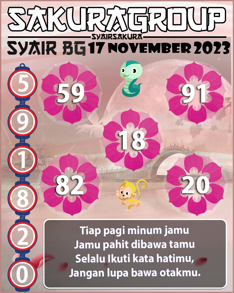 PREDIKSI SYAIR TOGEL BELGIUM 17 NOVEMBER 2023