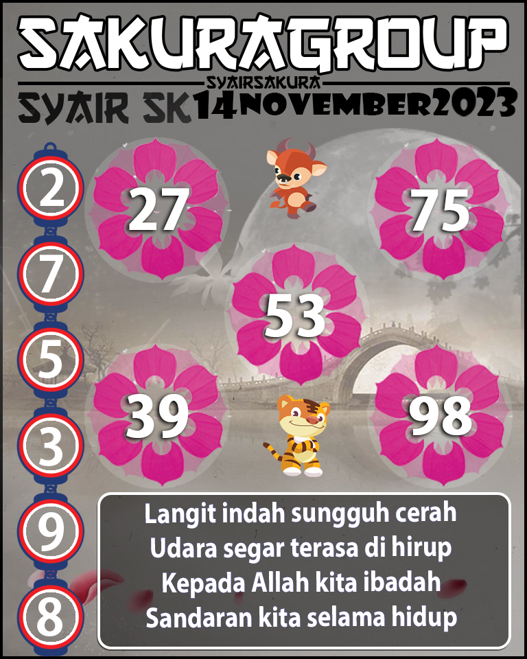 Prediksi SYAIR TOGEL SLOVAKIA