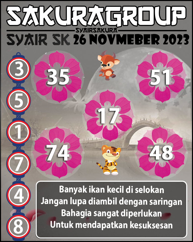 prediksi SYAIR TOGEL SLOVAKIA