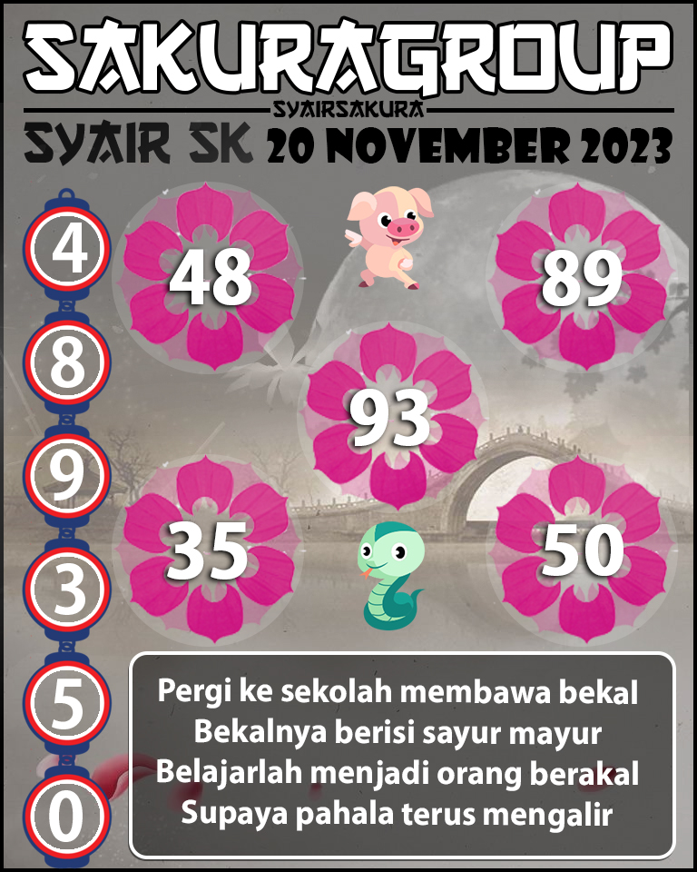 Prediksi SYAIR TOGEL SLOVAKIA