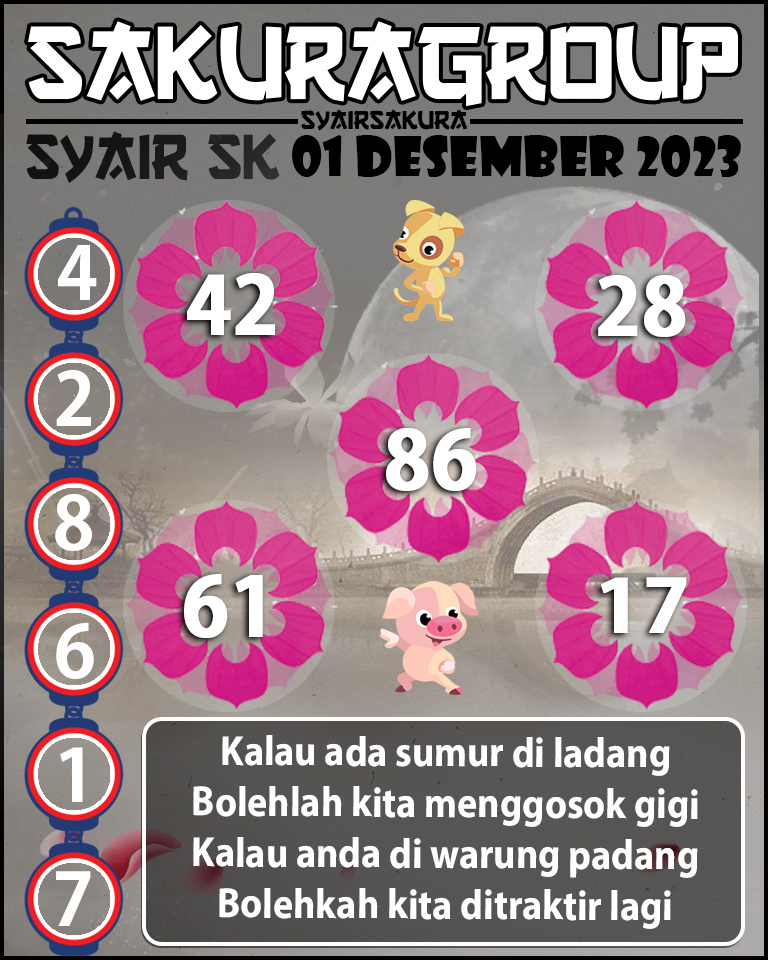 prediksi SYAIR TOGEL SLOVAKIA