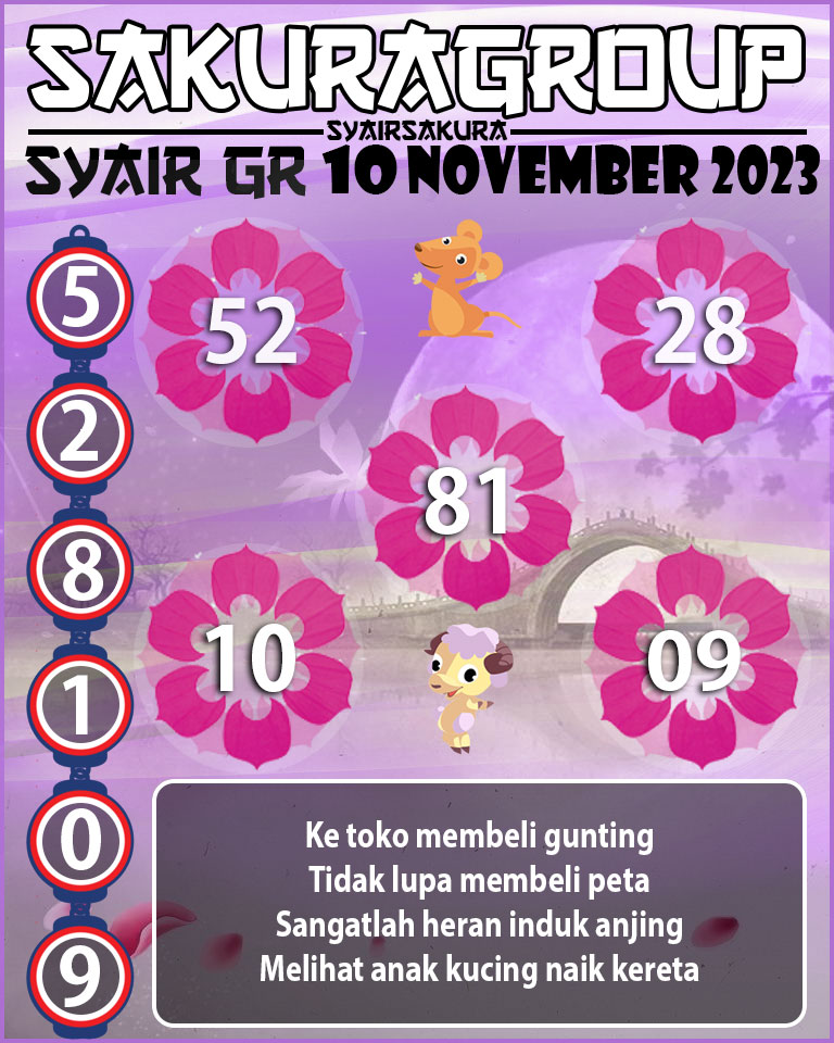 Prediksi SYAIR TOGEL GIRONA