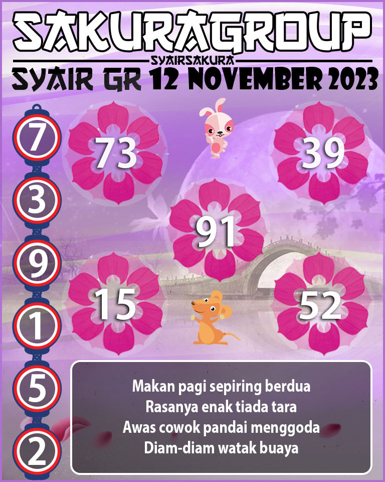 Prediksi SYAIR TOGEL GIRONA