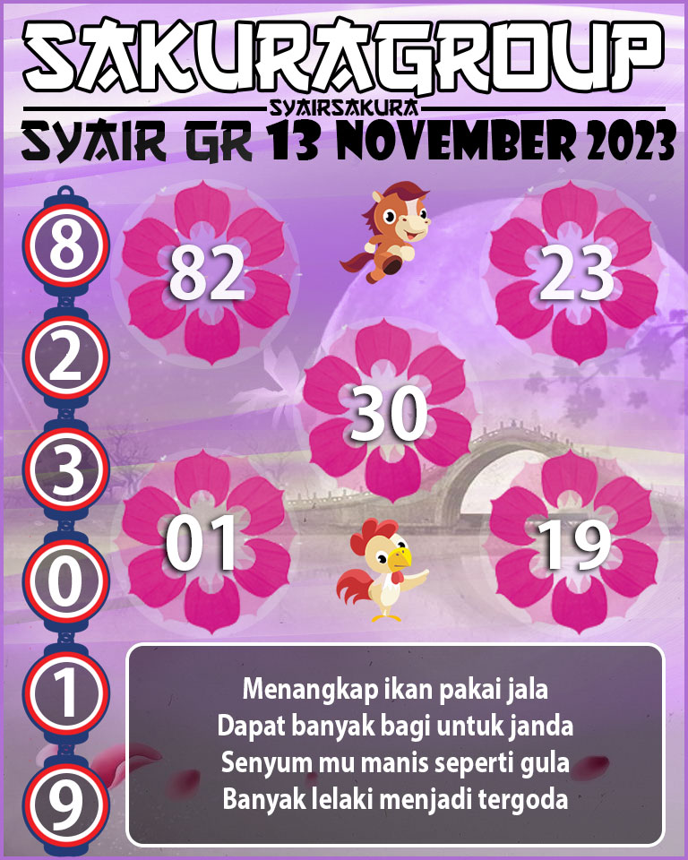 Prediksi SYAIR TOGEL GIRONA