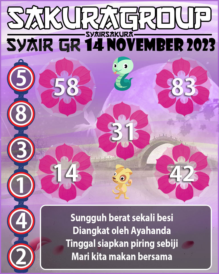 Prediksi SYAIR TOGEL GIRONA