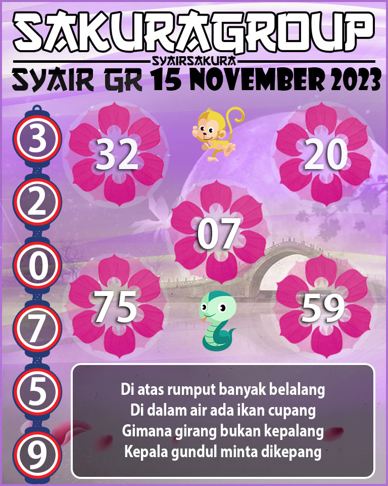 Prediksi SYAIR TOGEL GIRONA