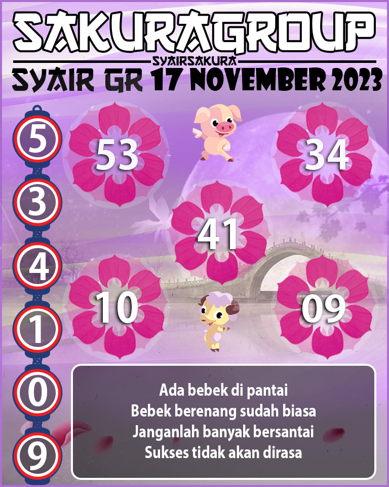 Prediksi SYAIR TOGEL GIRONA