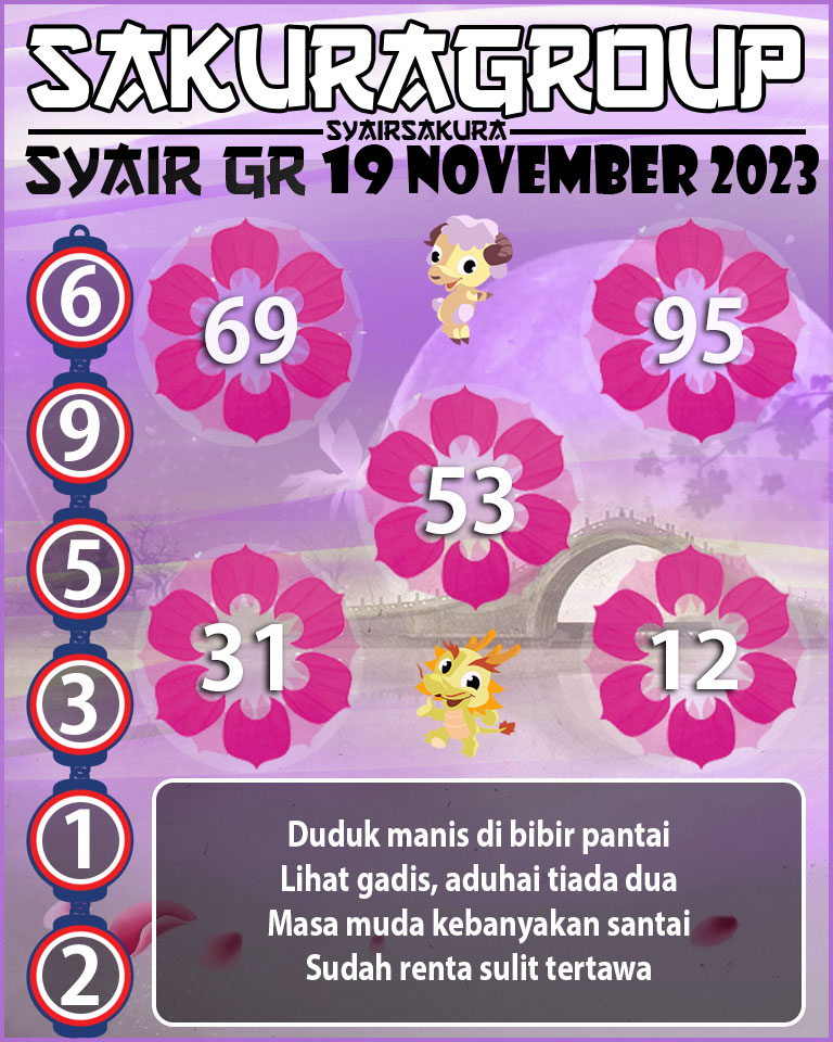 Prediksi SYAIR TOGEL GIRONA