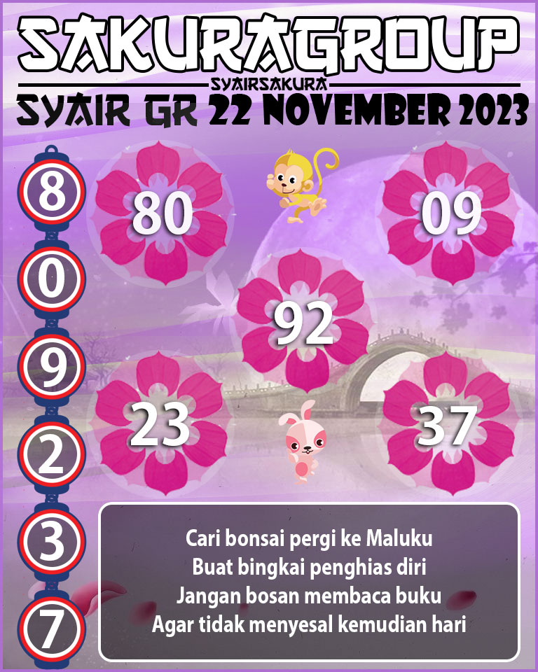 Prediksi SYAIR TOGEL GIRONA