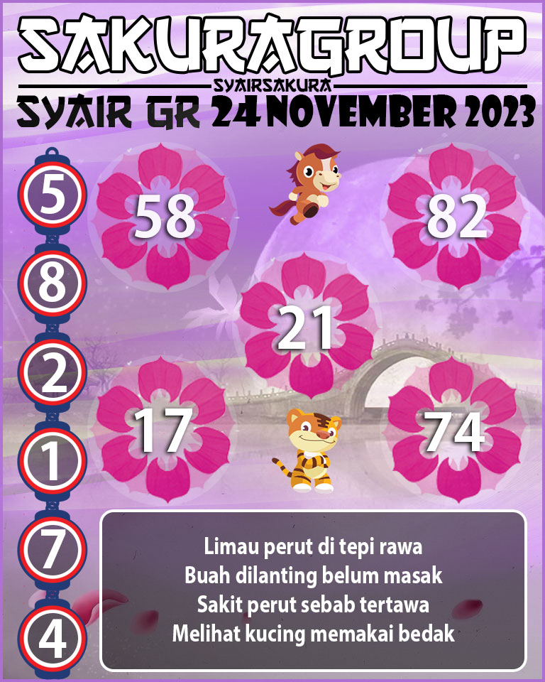 Prediksi SYAIR TOGEL GIRONA