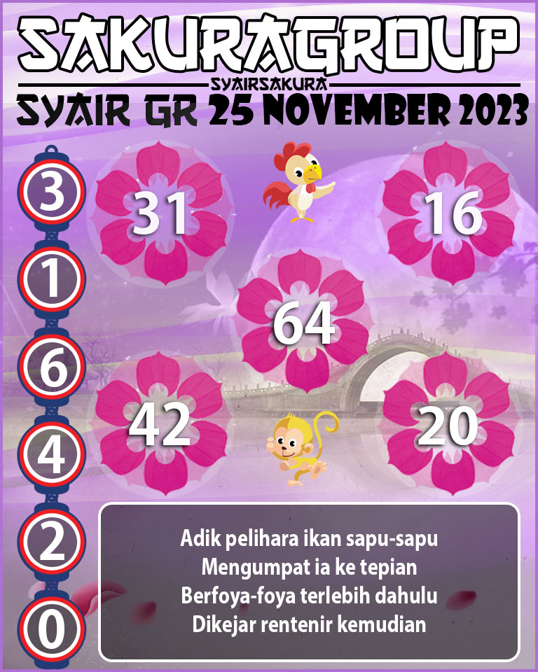 Prediksi SYAIR TOGEL GIRONA