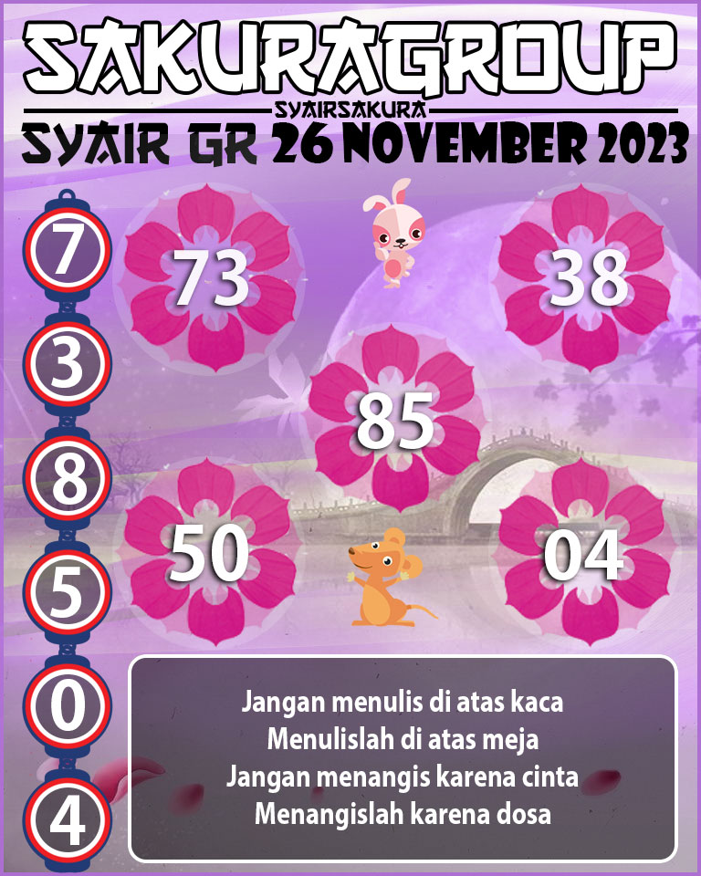 Prediksi SYAIR TOGEL GIRONA