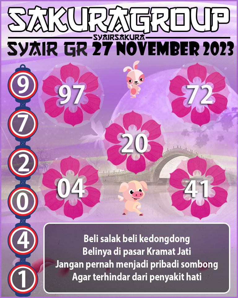 Prediksi SYAIR TOGEL GIRONA