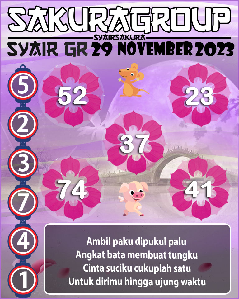 Prediksi SYAIR TOGEL GIRONA