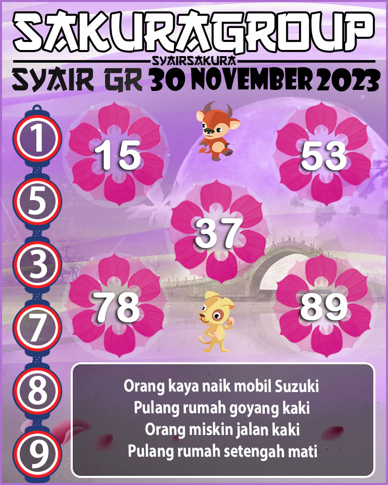 Prediksi SYAIR TOGEL GIRONA