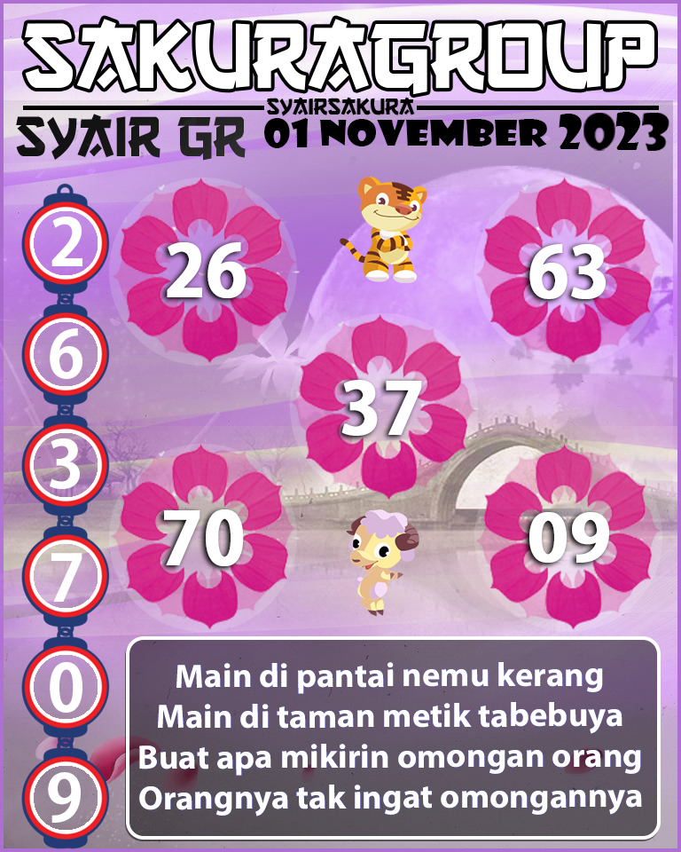 Prediksi SYAIR TOGEL GIRONA