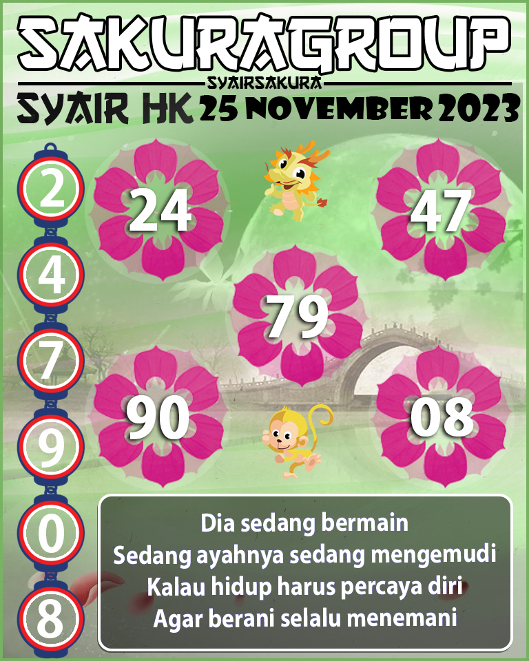 SYAIR HK HARI INI