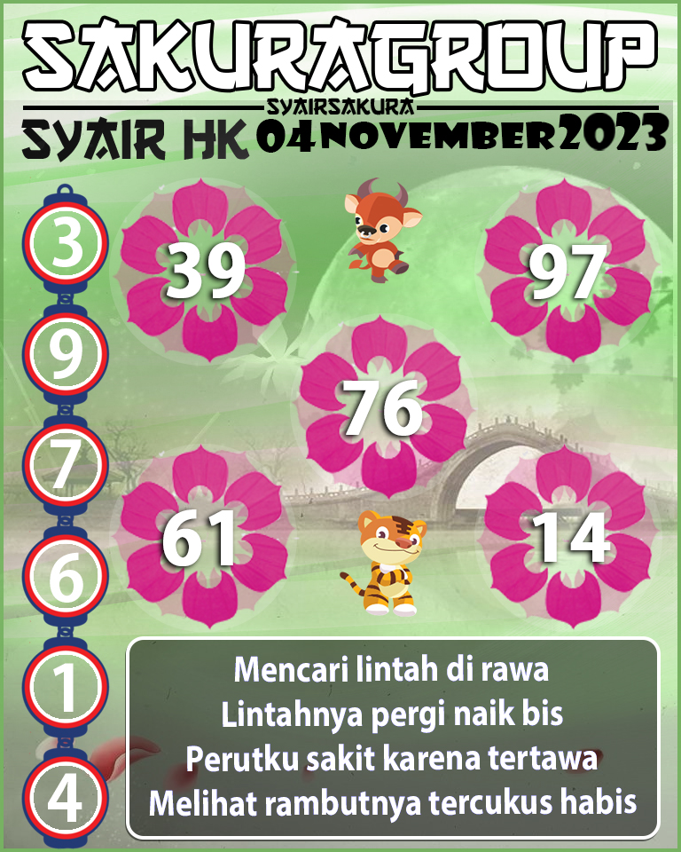 SYAIR HK HARI INI