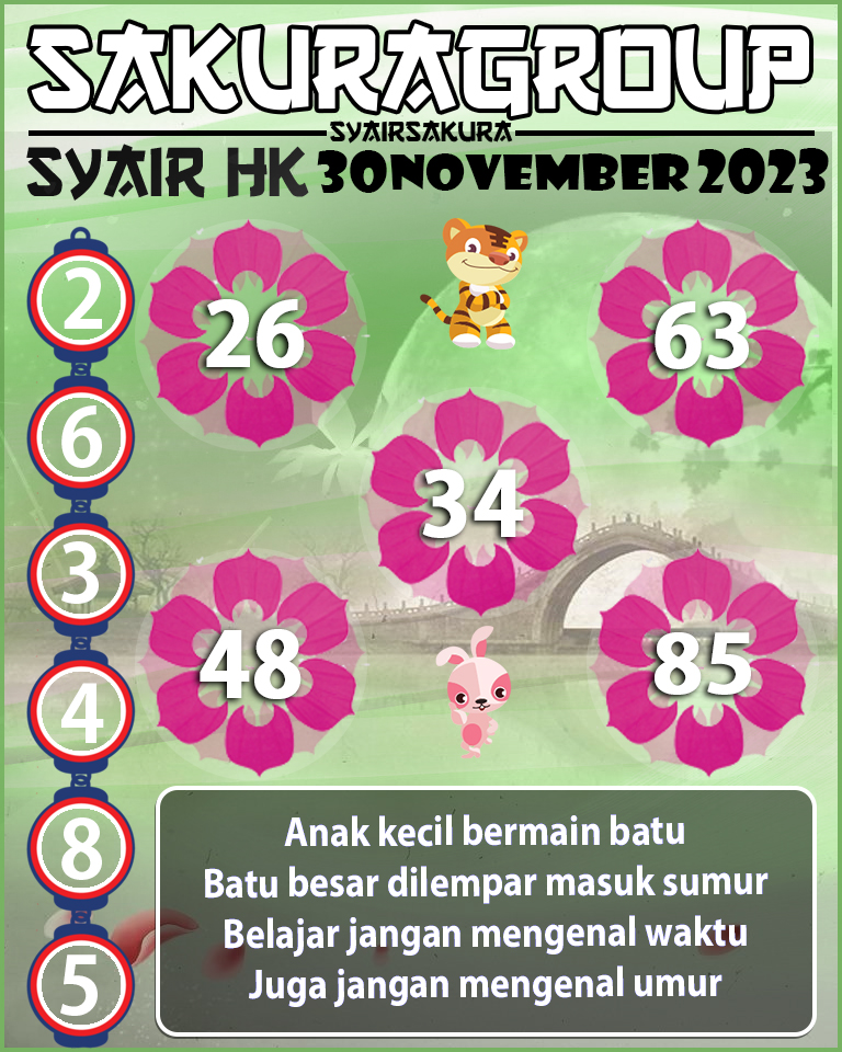 SYAIR HK HARI INI