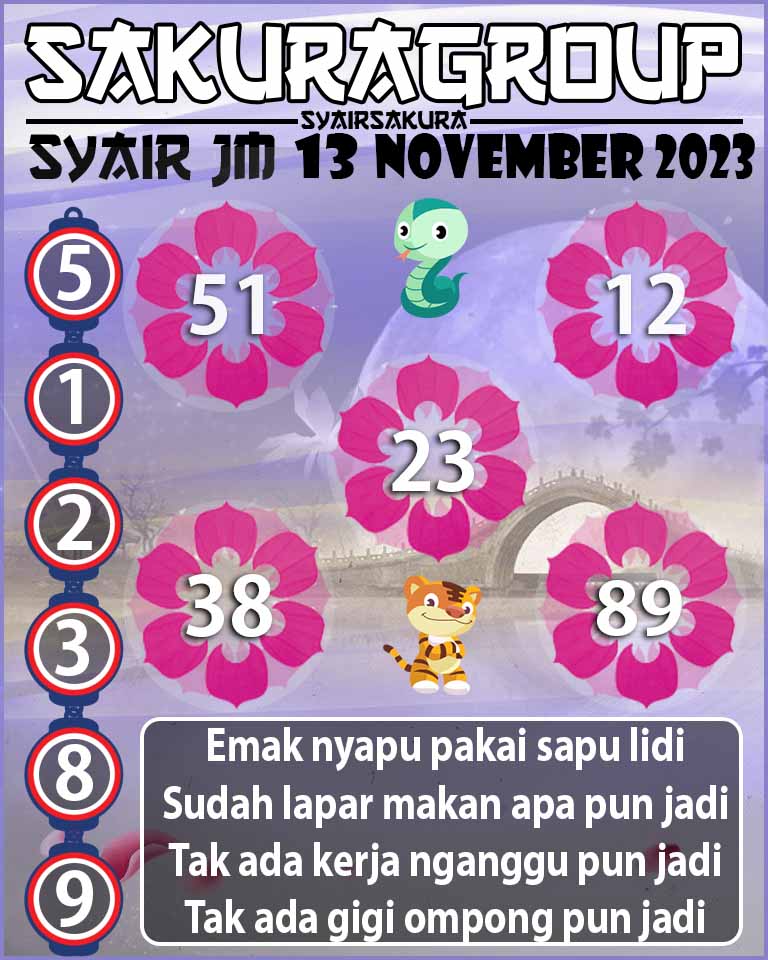 Prediksi SYAIR TOGEL JAMAICA