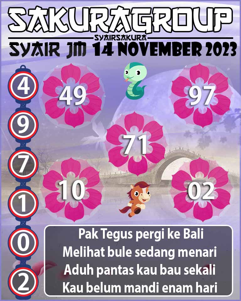 Prediksi SYAIR TOGEL JAMAICA