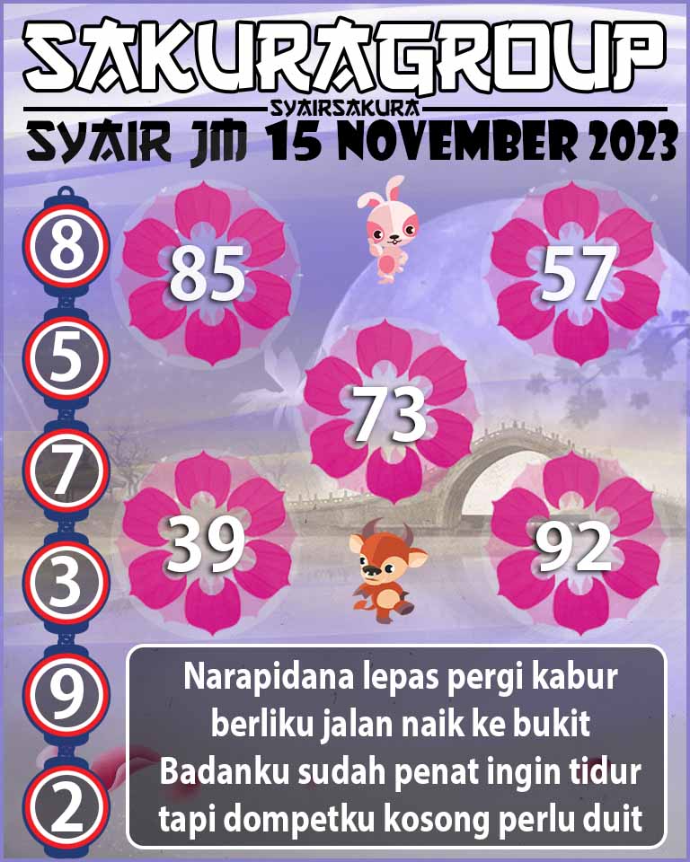 Prediksi SYAIR TOGEL JAMAICA