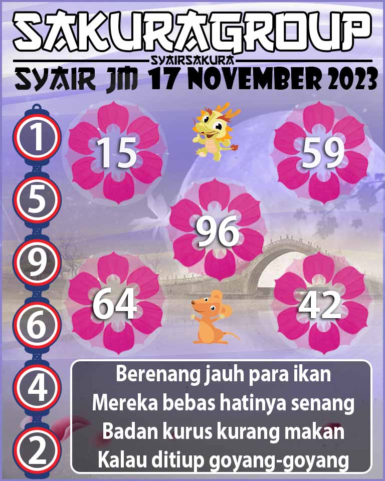 Prediksi SYAIR TOGEL JAMAICA