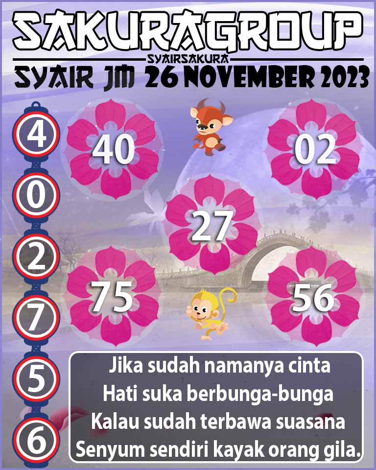 Prediksi SYAIR TOGEL JAMAICA