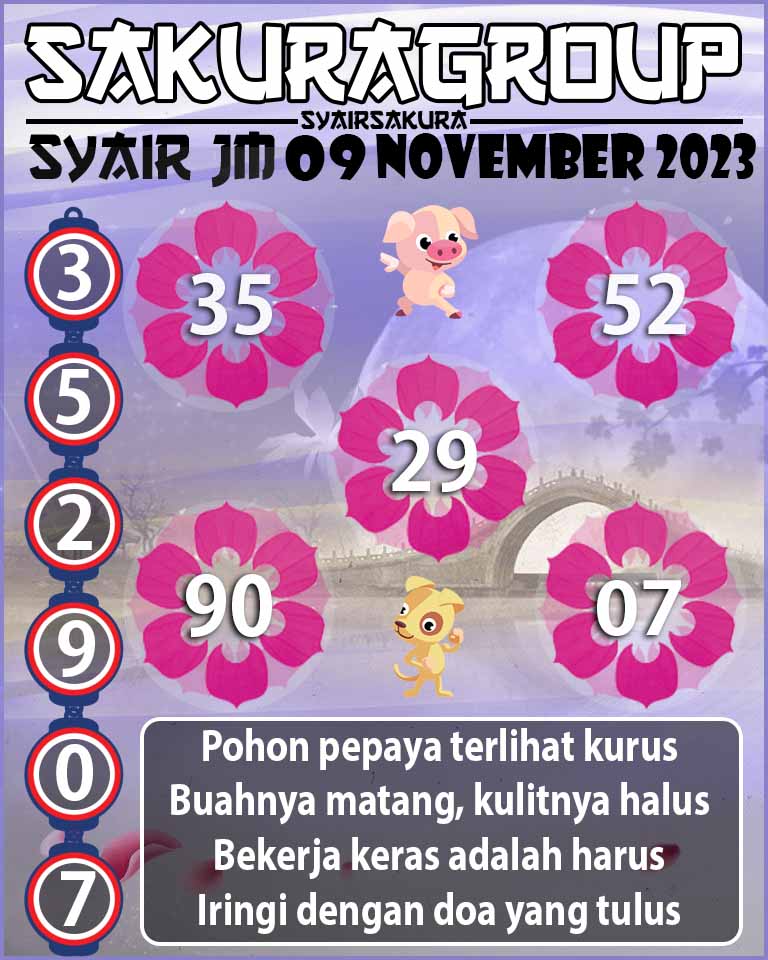 Prediksi SYAIR TOGEL JAMAICA