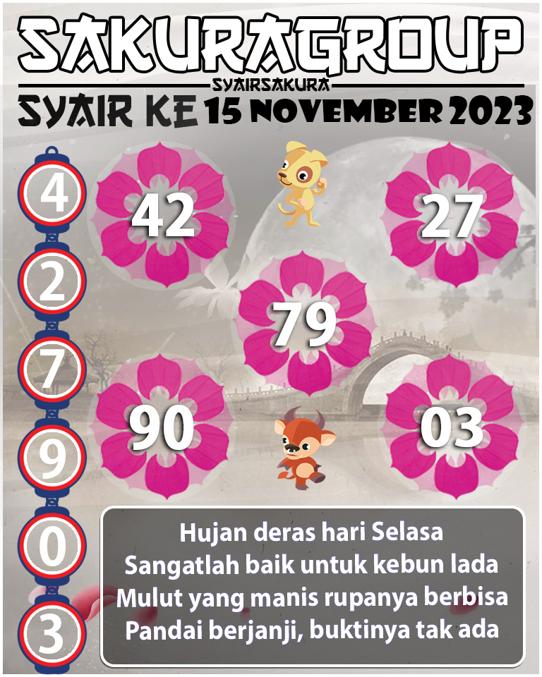 PREDIKSI SYAIR TOGEL KENYA 15 NOVEMBER 2023