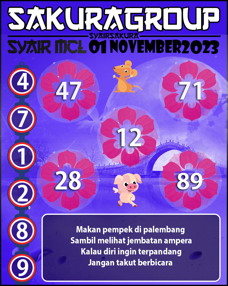 Prediksi SYAIR MACAU LOTTERY