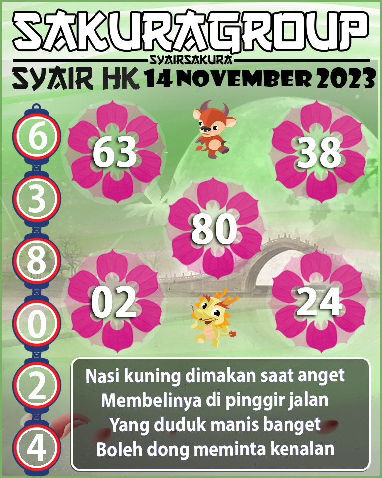 SYAIR HK HARI INI