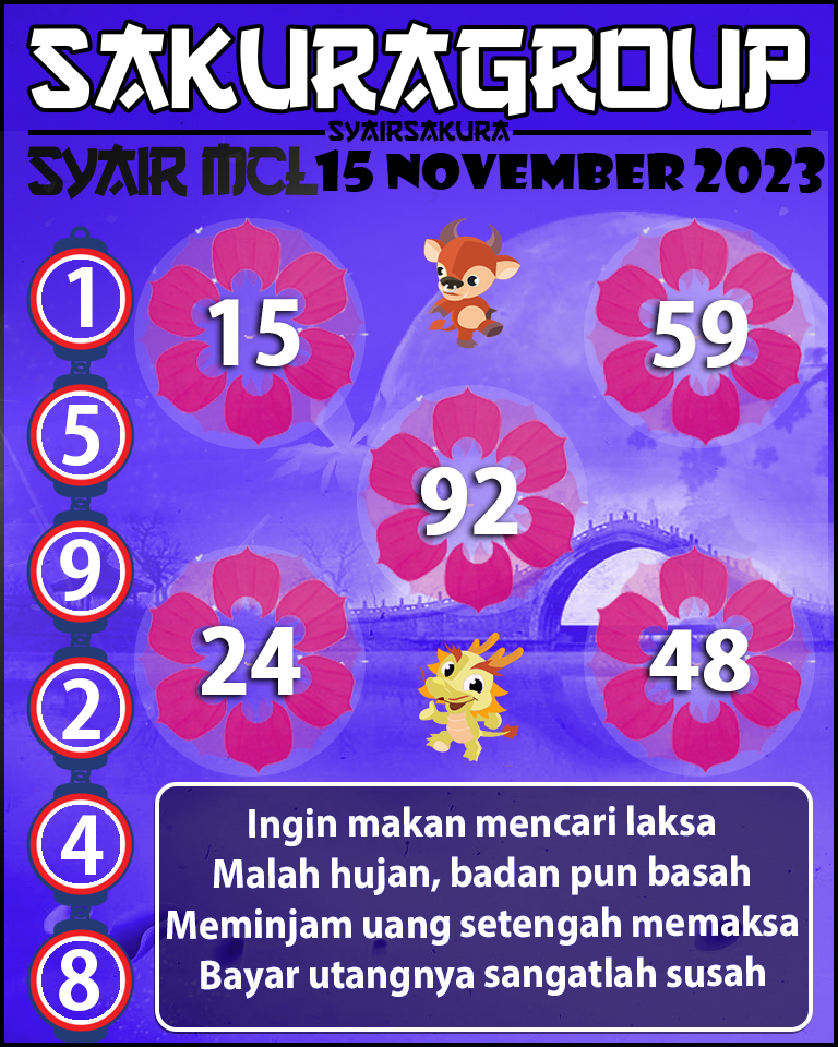 PREDIKSI SYAIR MACAU LOTTERY 15 NOVEMBER 2023