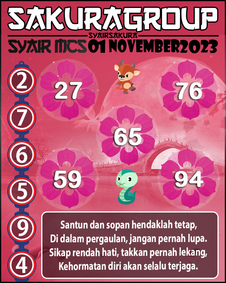 Prediksi SYAIR TOGEL MACAU SWEEP